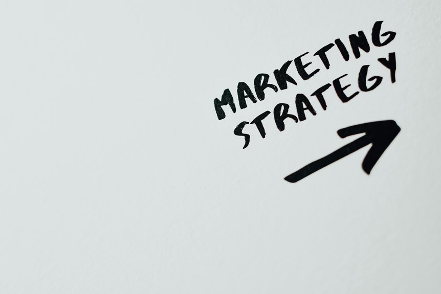 data driven marketing strategies