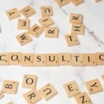 high impact digital marketing solutions