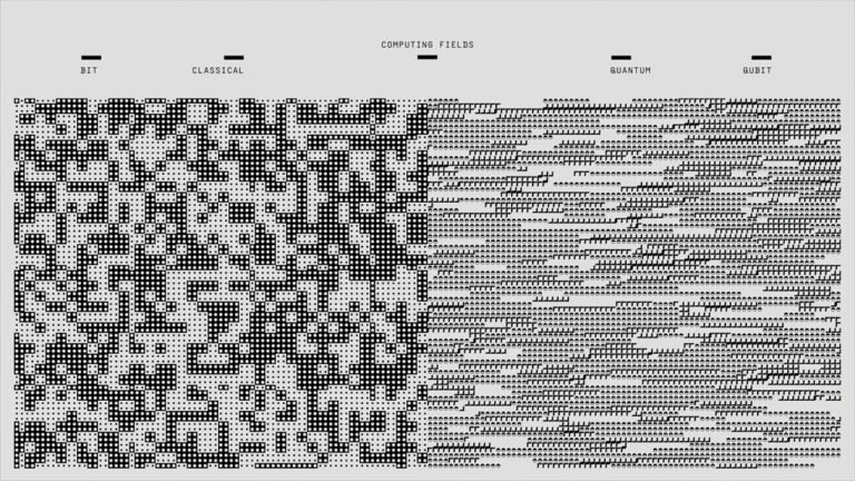 regional call source analysis