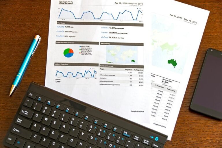 regional call source insights