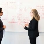 telecom risk management agency