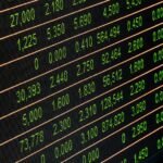 market analysis for products