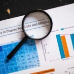 performance analysis of identifiers