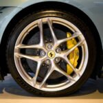 advanced sector performance analysis