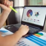 operational market metrics analysis